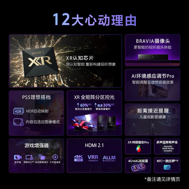 帮忙看看：索尼XR-65X91L 65英寸高性能游戏电视配置高啊 ？告知两周经验分享 心得分享 第2张