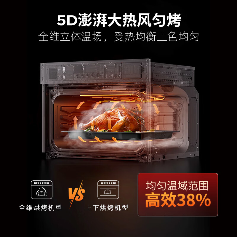 华帝JFQ-i23019蒸烤箱一体机配置评测如何？全面解析优缺点 心得分享 第2张