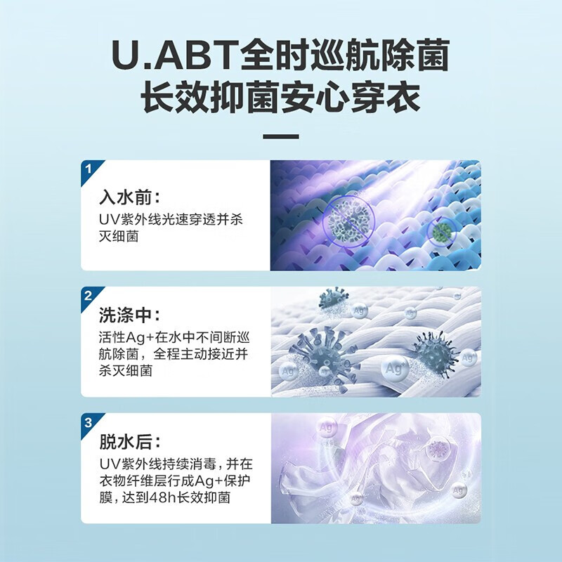 今日热搜：小天鹅td100vt616wiady-t1b滚筒洗衣机质量好不好？口碑反馈揭秘 心得分享 第5张