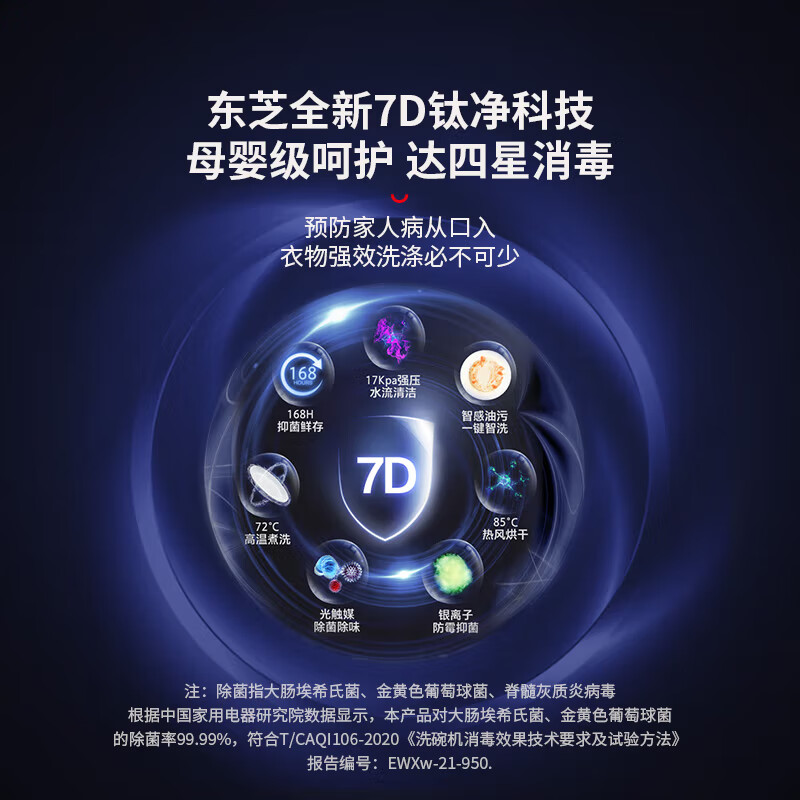 老师傅点评：东芝S5W 15套洗碗机嵌入式点评给力不？优缺点独家测评爆料 心得分享 第3张