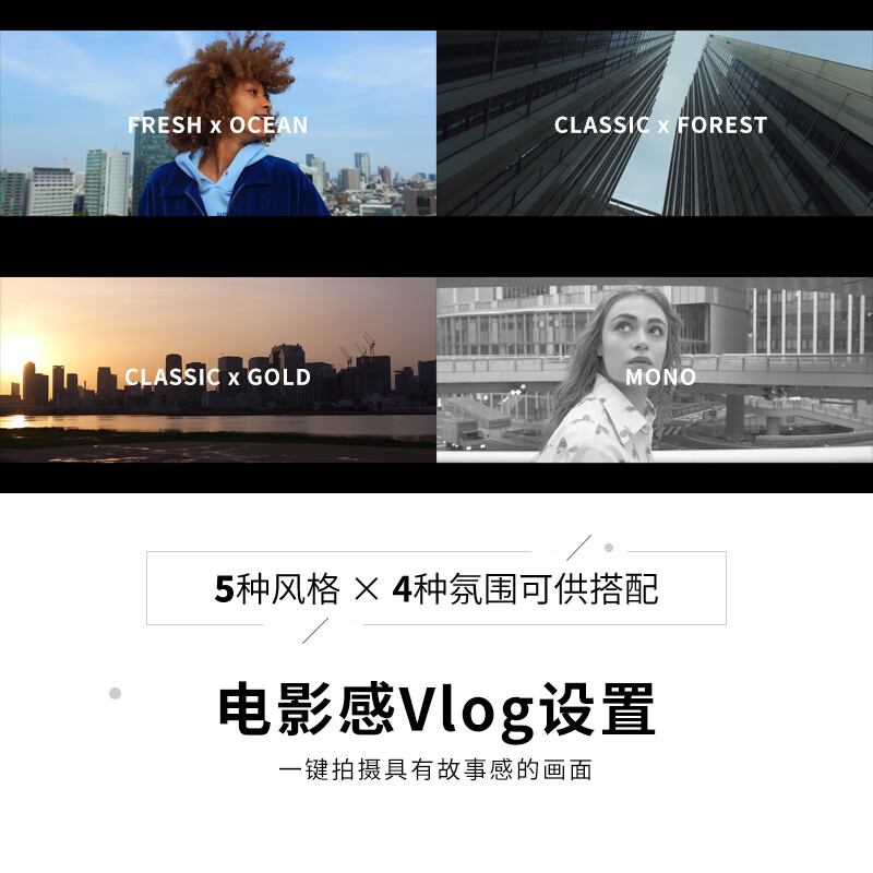 不说废话：分享ZV-1 II Vlog数码相机黑色实测不好啊？多方面评测大爆料 对比评测 第4张