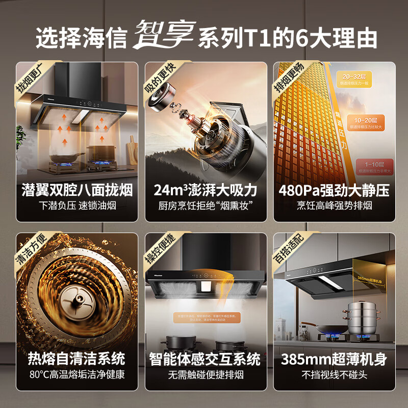图文曝光：海信CXW-300-T1抽油烟机实测咋样呢如何？优缺点最先爆料 心得分享 第2张