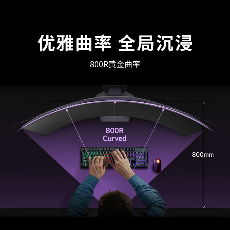 热点追踪：LG 34GS95QE黑色 33.9英寸显示器实测给力不？质量优缺点详情爆料 心得分享 第2张