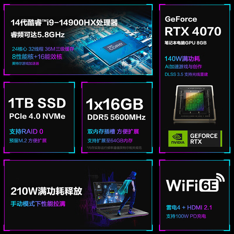 ROG枪神8 14代酷睿i9 16英寸星云屏游戏本功能评测很强啊？真实入手体验爆料 心得分享 第2张