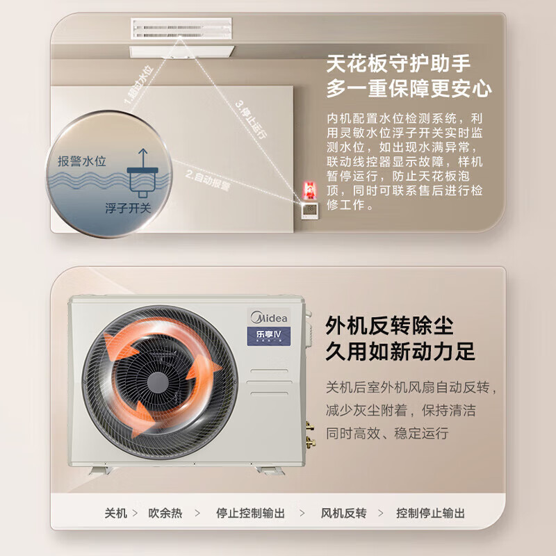 美的KFR - 72T2W/B3 - LX(1)Ⅳ3匹乐享四代风管机实测：亮点爆料 心得分享 第2张