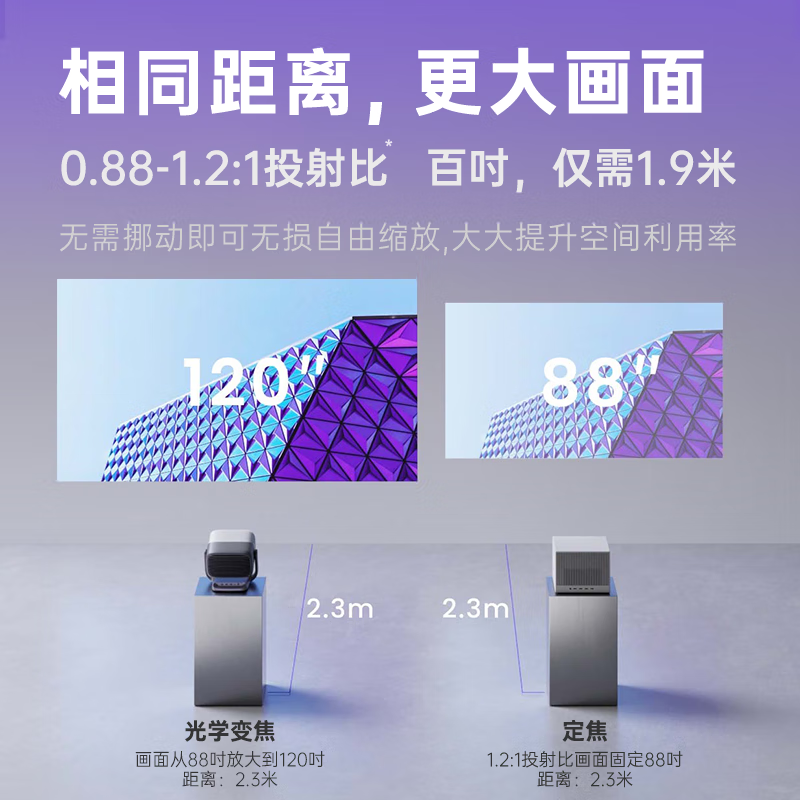 坚果N3 Pro投影仪评价到底好不？亲身入手体验爆料 心得分享 第2张