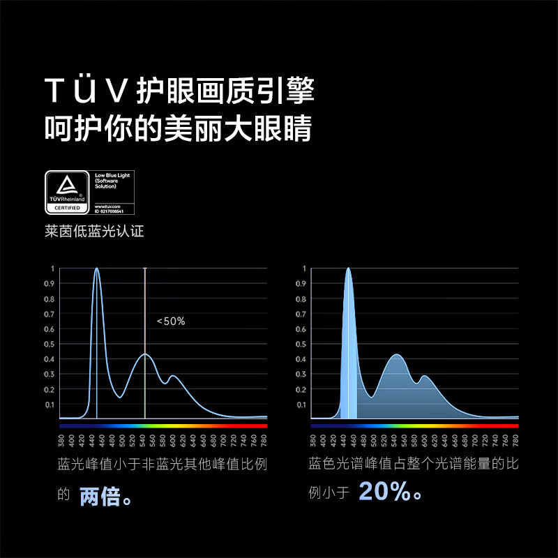 想知道真相：Vidda R85评测怎么样？Vidda85V1KD-S电视亲身入手评测分享 心得分享 第3张