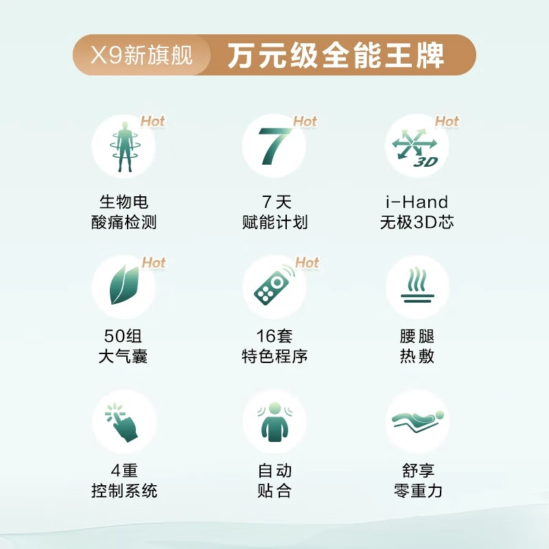 奥佳华X9按摩椅配置很差很差？真实质量测评爆料 首页 第2张