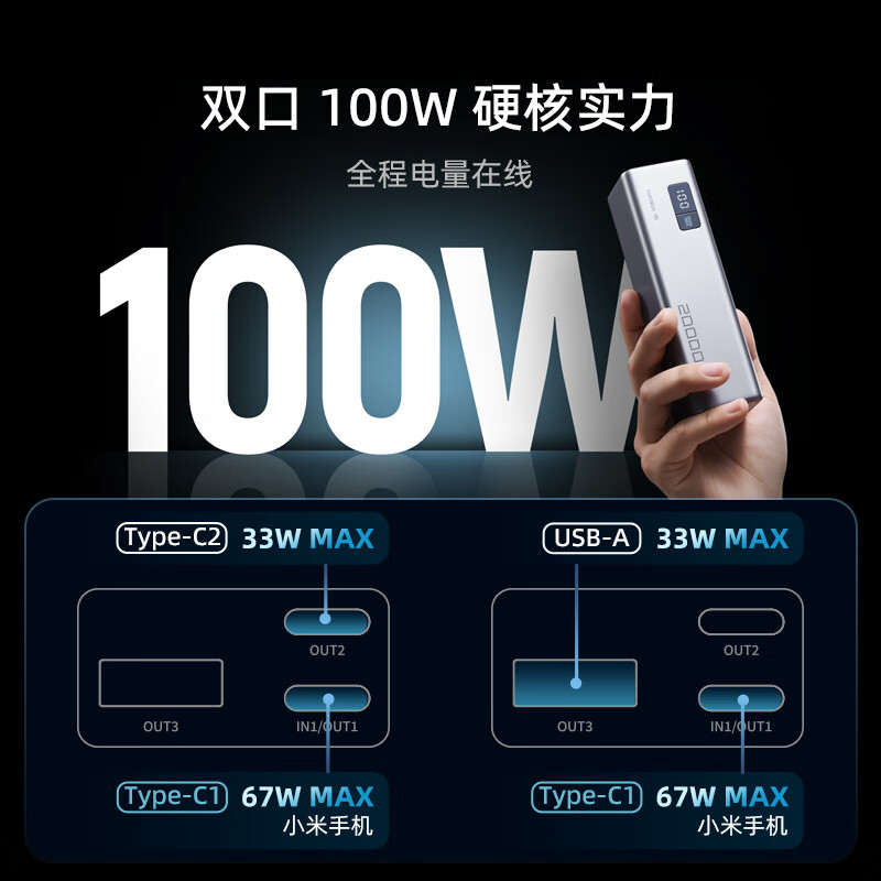 酷态科 15号电能柱SE 双口快充100W移动电源充电宝 20000mAh Plus会员国补折后￥148.46