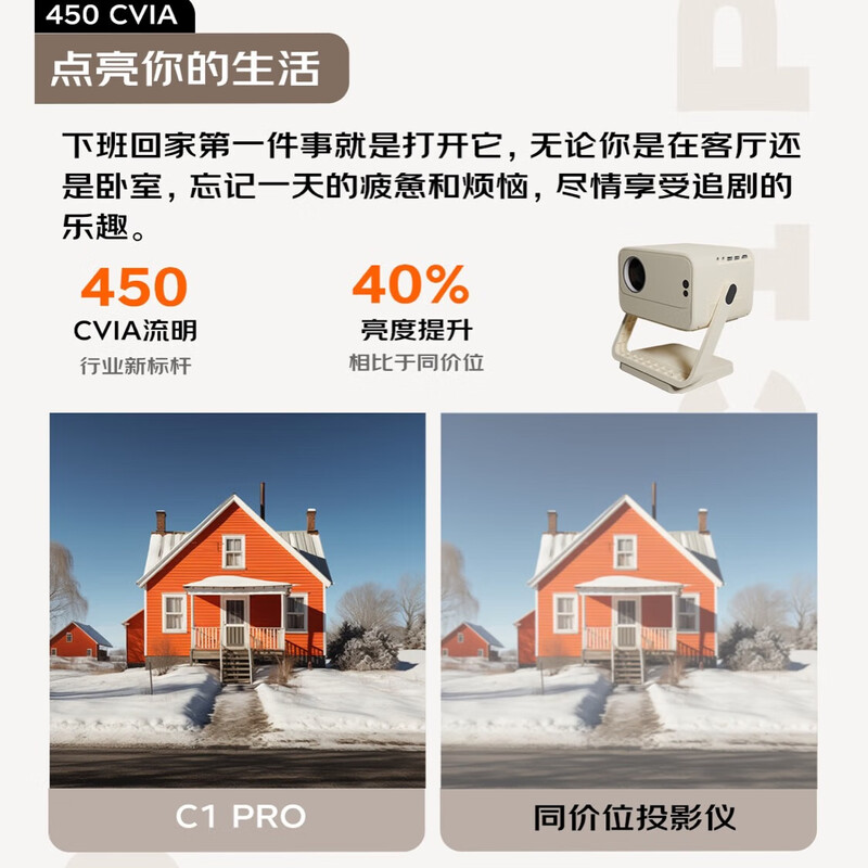 南极光微投C1 Pro投影仪多角度实测：详情爆料分享 心得分享 第2张