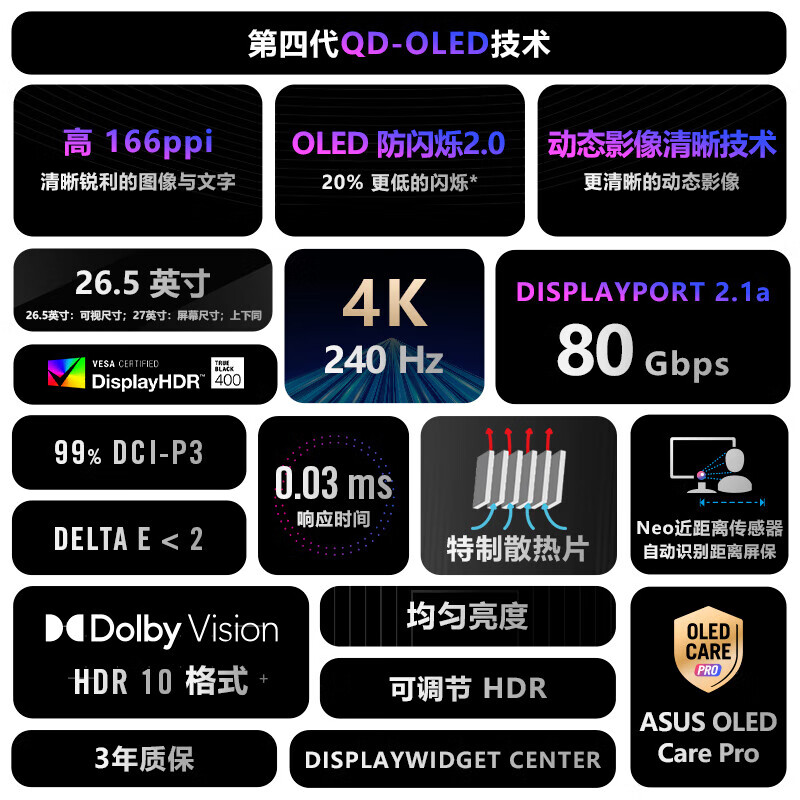 直奔主题：华硕ROG PG27UCDM超神26.5英寸OLED显示器实测咋样呢如何？优缺点最先爆料 心得分享 第2张