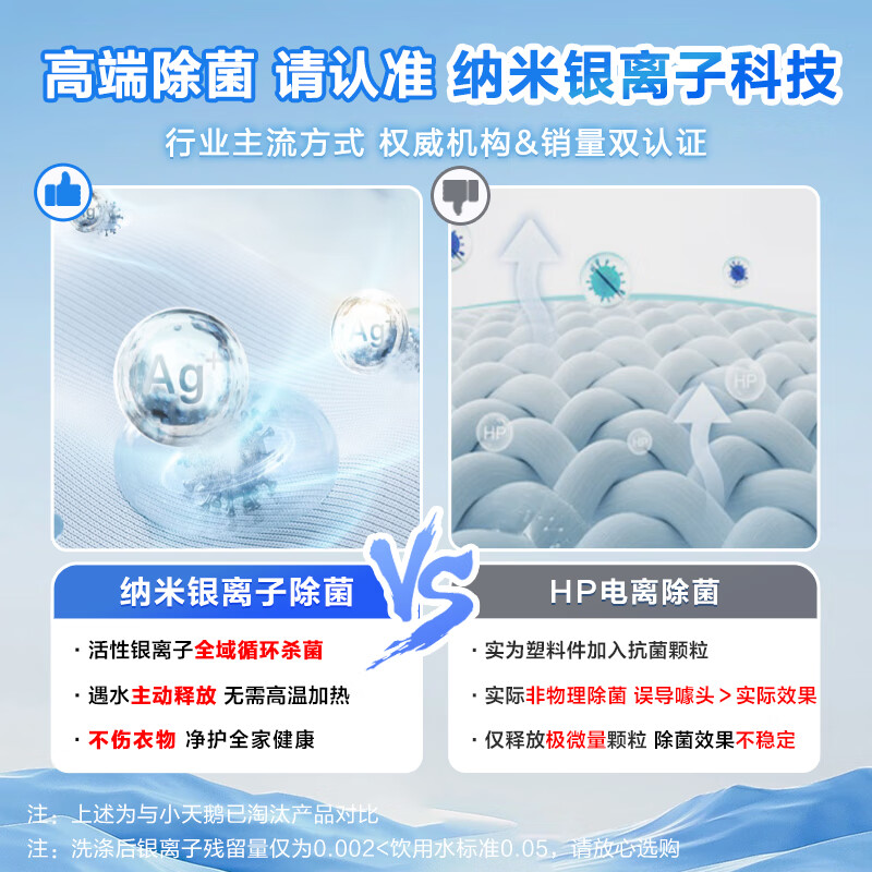 实情曝光：小天鹅tb100v85plus波轮洗衣机小乌梅评价优秀啊？优缺点内情大剖析 心得分享 第4张