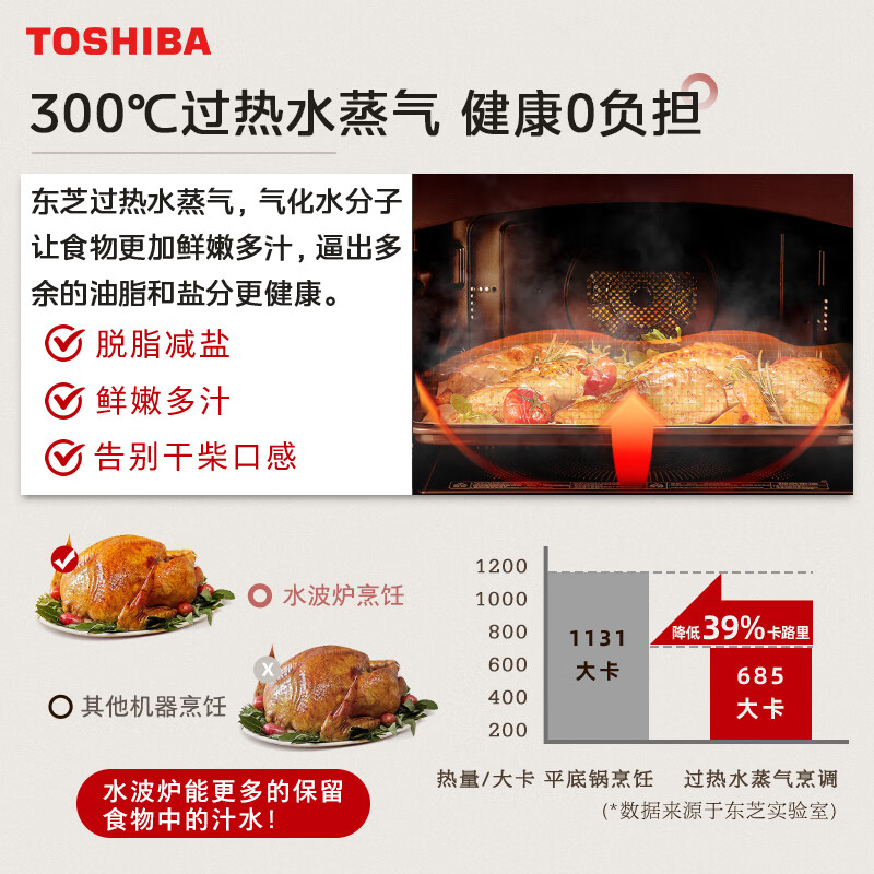 精挑细选：东芝er-vd5000cnb微蒸烤一体机配置很差？最新款的质量差不差呀 心得分享 第3张