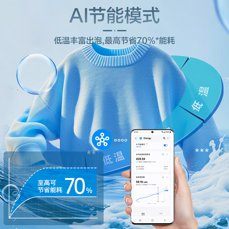 看清本质：三星WW12DG5B24ABSC AI神洗衣机5系配置究竟咋滴？入手心得爆料 心得分享 第4张