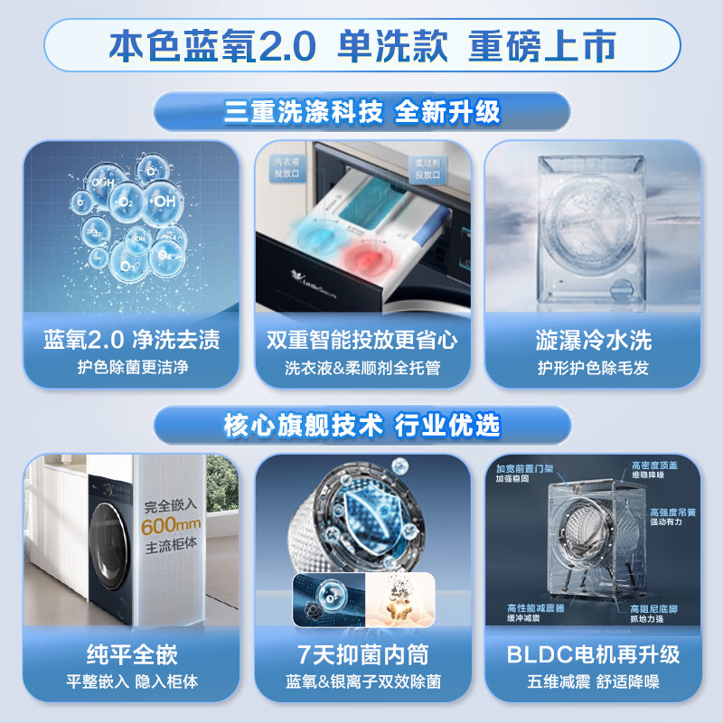小天鹅TG100V89PRO滚筒洗衣机多角度评测：为你的衣物带来呵护 首页 第1张