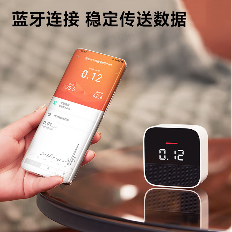 Honeywell 霍尼韦尔 JQJCY02YM 甲醛检测仪 带温度湿度PRO版 Plus会员折后￥187.05