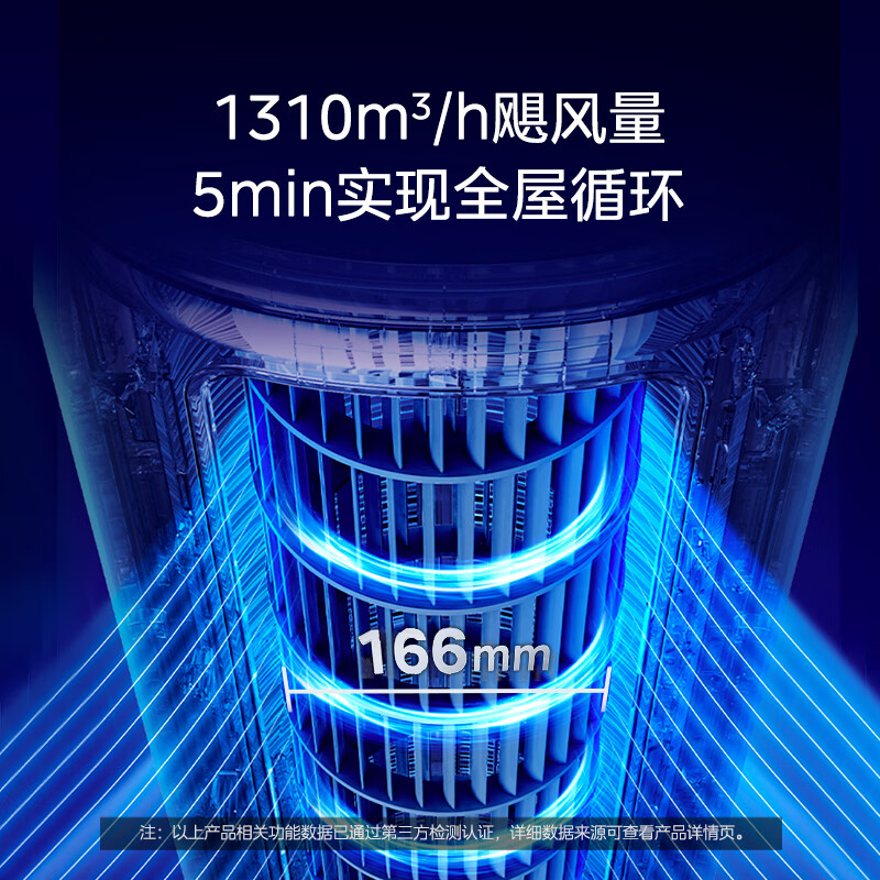 口碑爆料：美的KFR-72LWN8XHA1评测很优秀啊？入手真实详情分享 心得分享 第2张