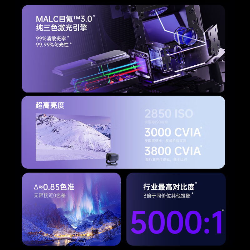 坚果N3 Pro投影仪评价到底好不？亲身入手体验爆料 心得分享 第1张