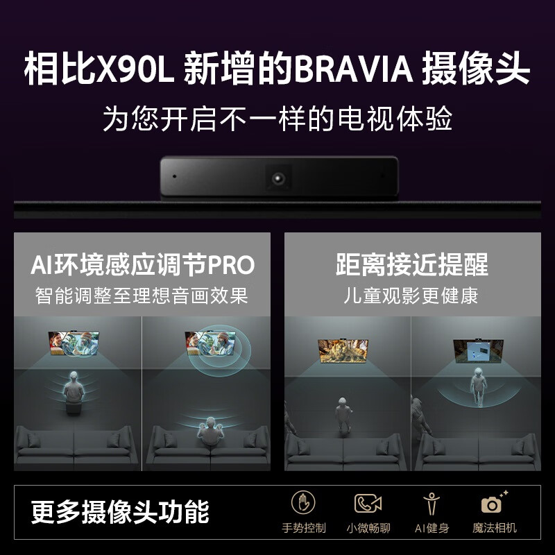 帮忙看看：索尼XR-65X91L 65英寸高性能游戏电视配置高啊 ？告知两周经验分享 心得分享 第3张