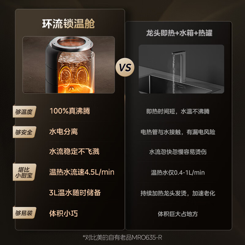 美的MRO1032-R加热净水器，告别冷热水烦恼！ 首页 第2张