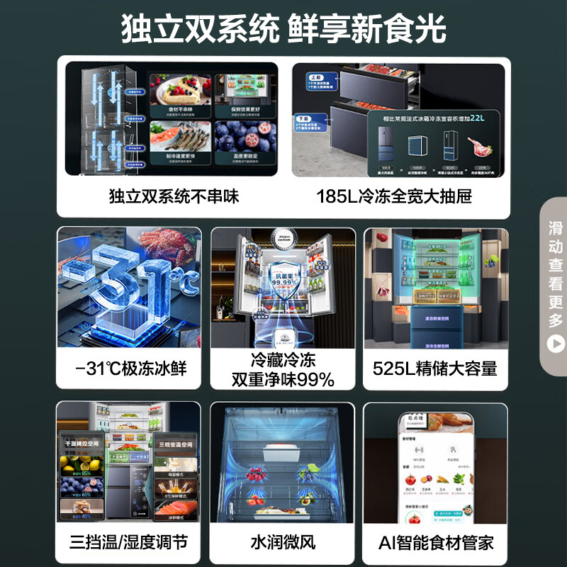海信BCD-525WNK1PU冰箱评价靠谱？功能实测大爆料 首页 第2张