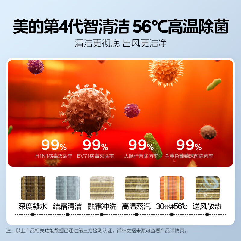 美的KFR-72LW/N8MJC3 3匹风酷空调优缺点怎么样？入手实测爆料 热评种草 第3张