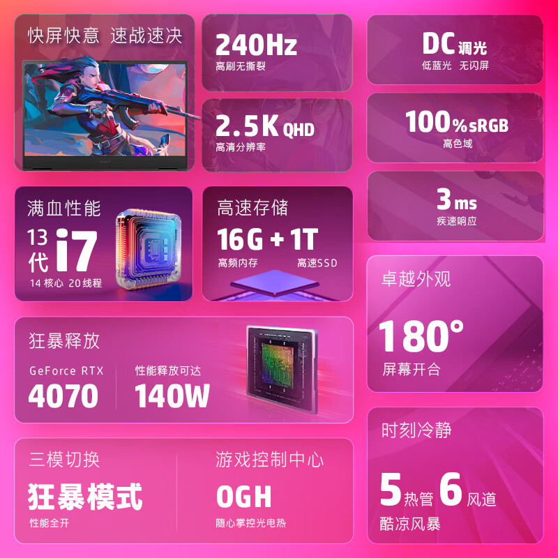 惠普暗影精灵10 16.1英寸游戏本多角度爆料：详情真实分享 心得分享 第3张