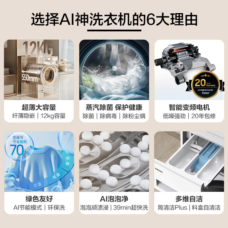 看清本质：三星WW12DG5B24ABSC AI神洗衣机5系配置究竟咋滴？入手心得爆料 心得分享 第2张