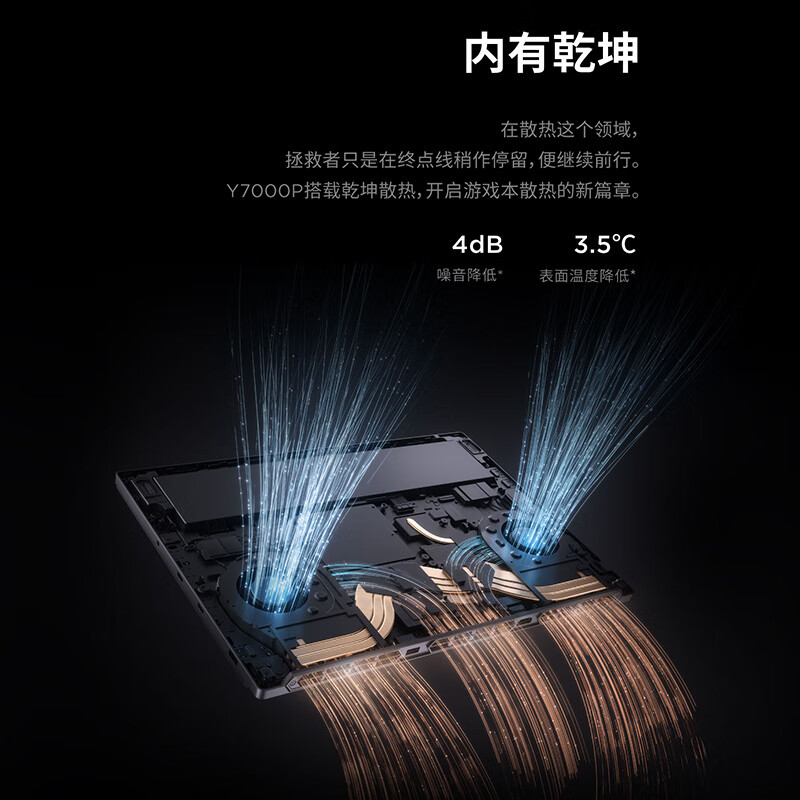 信不信由你：联想拯救者Y7000P 16英寸电竞游戏笔记本众测优缺点咋样？真实实情分享必看 心得分享 第3张