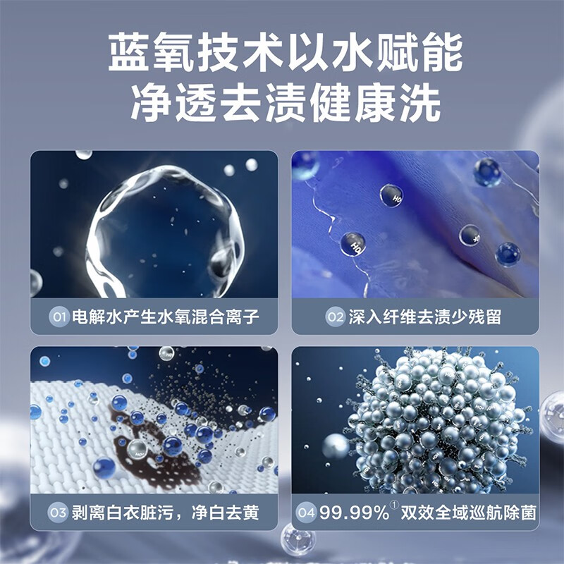 小天鹅TG100VIC点评咋样呢？真实详情大爆料 首页 第3张