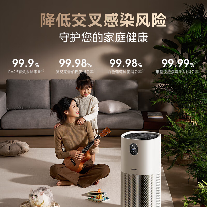 【东芝TAP-YC130PCN(Y)大白梨空气净化器多角度评测】详情一一分享： 首页 第1张