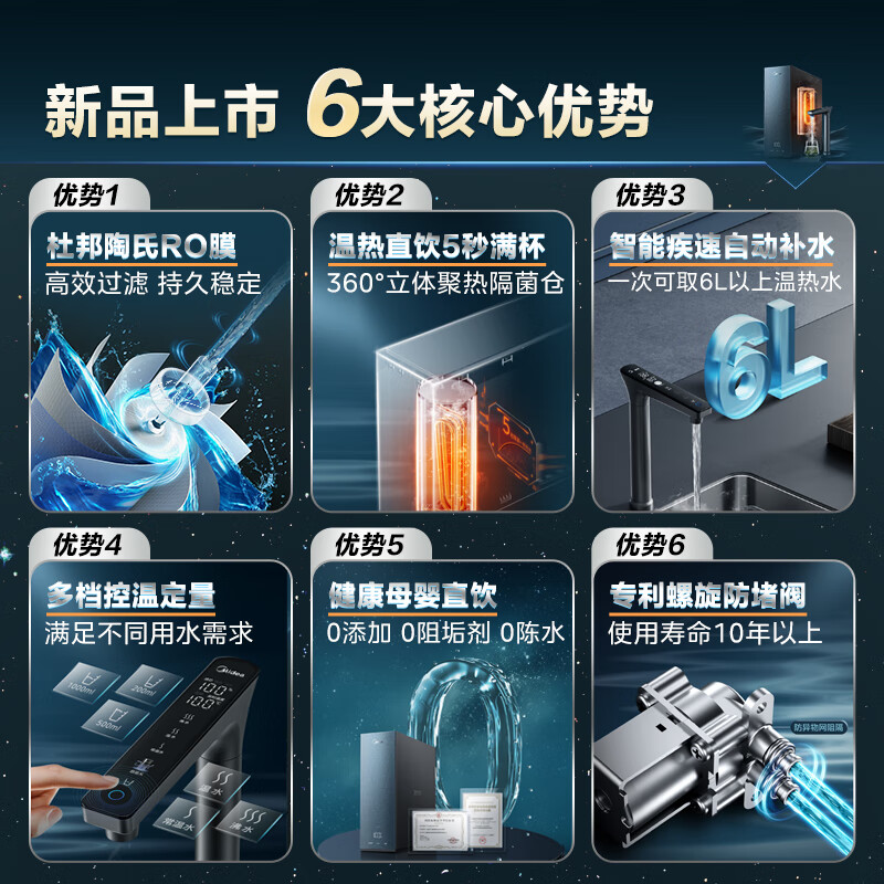 美的MRO820-R净水器质量评测很好吗？多方位内情测评 首页 第1张