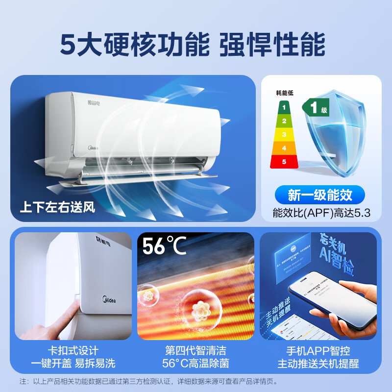 美的KFR-35GW/N8KS1-1空调靠不靠谱呢？深度剖析解答 首页 第1张