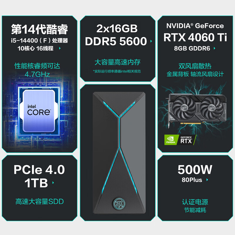 华硕天选X 2024游戏台式机性价比高不？一周使用测评分享 首页 第1张