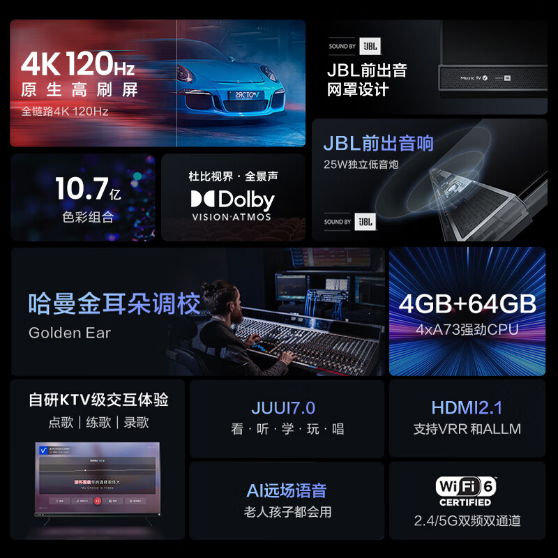 Vidda 55V5K功能差别大？图文实测详情解答 首页 第1张
