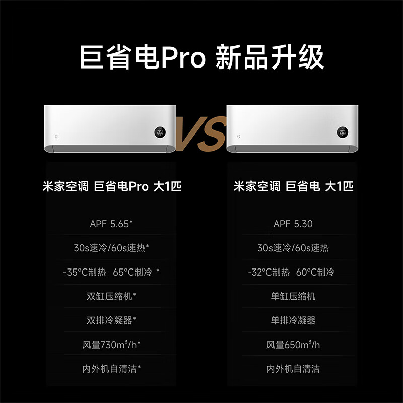 小米米家26GW - NA20/V1A1大1匹巨省电Pro挂机测评到底咋样？真实实测爆料 心得分享 第2张