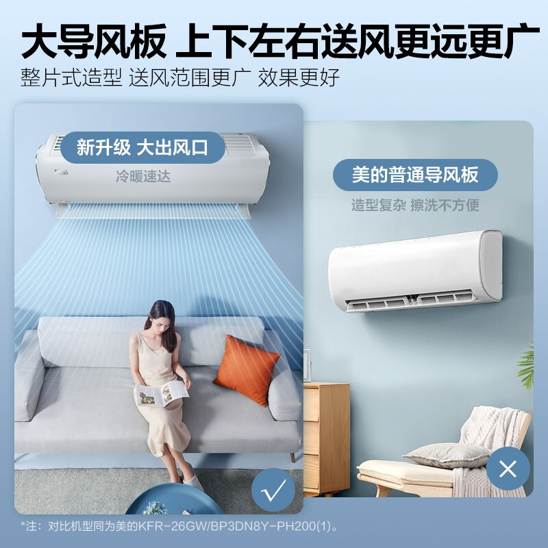 大实话：美的（Midea）空调挂机大1匹风酷26XHC1性价比高吗？深度评测揭秘 对比评测 第2张