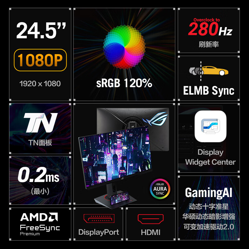 图文曝光：华硕ROG XG258QMG绝杀25 24.5英寸显示器测评咋样呢？功能真实使用解答 心得分享 第2张