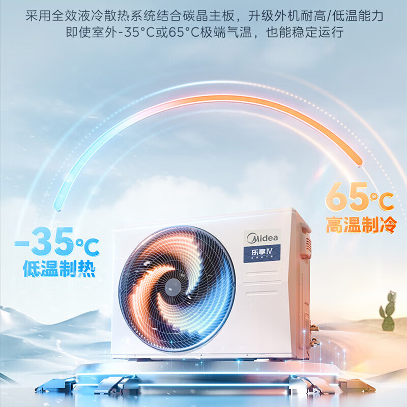 美的KFR - 72T2W/B3 - LX(1)Ⅳ3匹乐享四代风管机实测：亮点爆料 心得分享 第1张