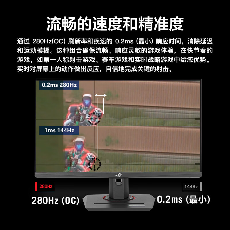 图文曝光：华硕ROG XG258QMG绝杀25 24.5英寸显示器测评咋样呢？功能真实使用解答 心得分享 第3张