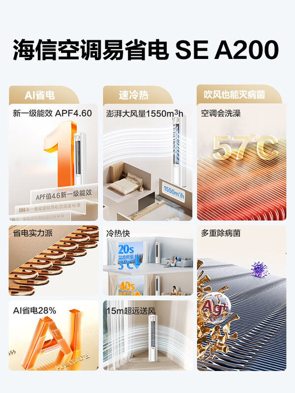 海信空调KFR - 72LW/A200 - X1：客厅救星，超省电超舒适 心得分享 第2张