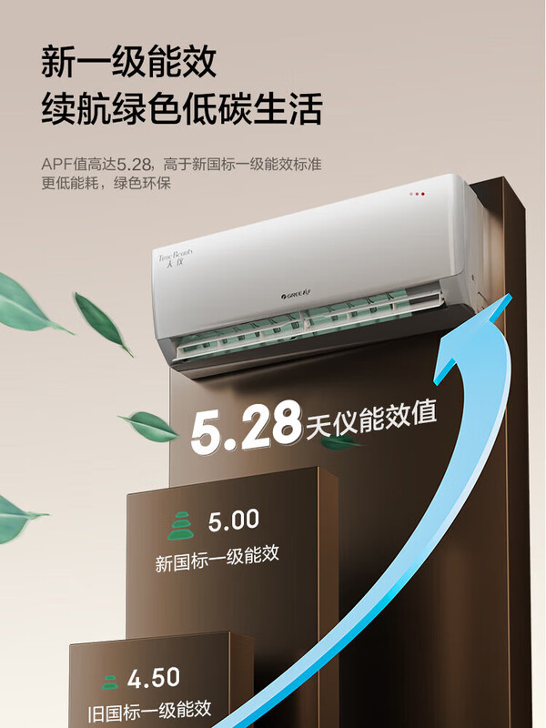 Gree 格力 天仪 KFR-26GW/(26504)FNhAa-B1 新1级能效变频空调挂机 大1匹 国补折后￥1791.84
