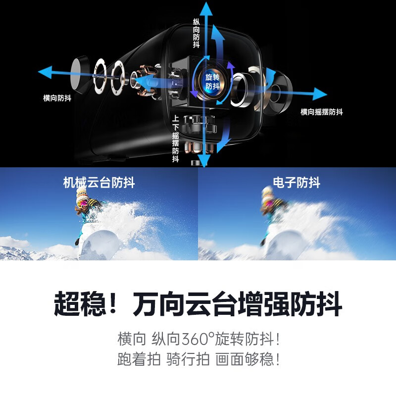 精挑细选：欧达 智能头戴式摄像机EP7众测咋滴呢？功能优缺点大评测 心得分享 第2张