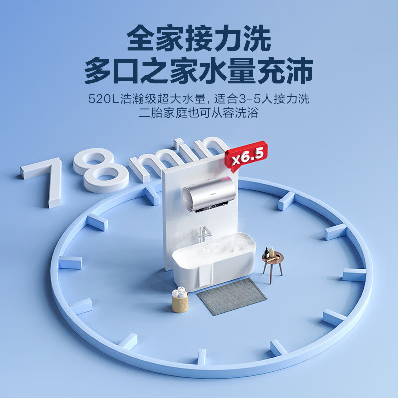 海尔EC8002-JH7U1净水洗电热水器实测么样？质量内幕详情 首页推荐 第4张