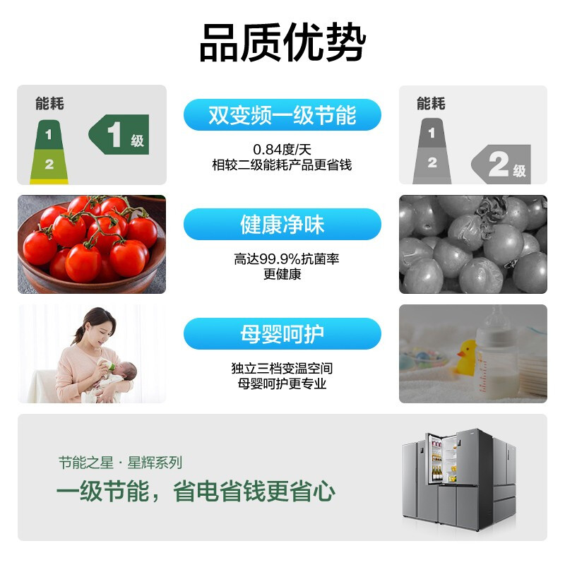 老师傅点评：海尔bcd-465wghtde9s10 465升冰箱有谁用过？质量如何【求推荐】 心得分享 第2张