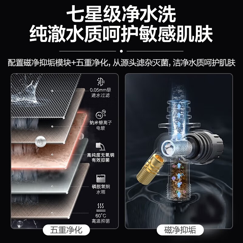 海尔K系列JSQ25-13KL3U1 13升家用燃气热水器评测不好啊？对比实测分享 心得分享 第5张