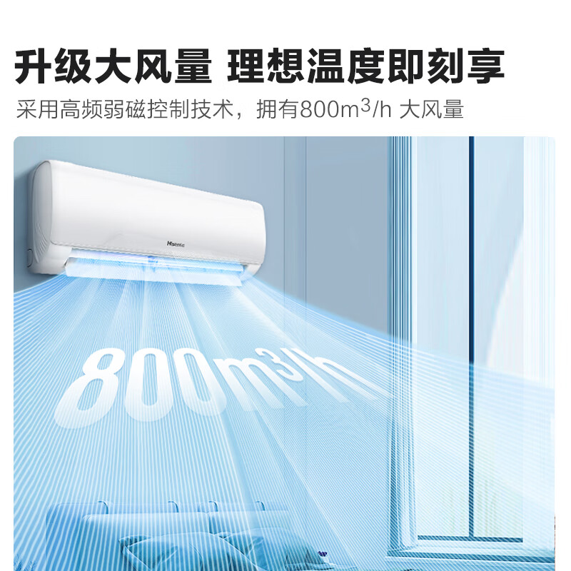 亲测好用：海信KFR-34GWE270-X1 1.5匹空调评价到底好不？亲身入手体验爆料 心得分享 第2张