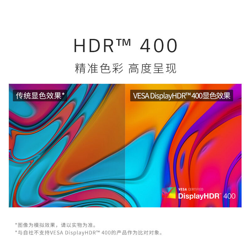探讨爆料：LG 32UQ85R 31.5英寸显示器评测好不？LG 32UQ85R质量内幕详解 心得分享 第2张