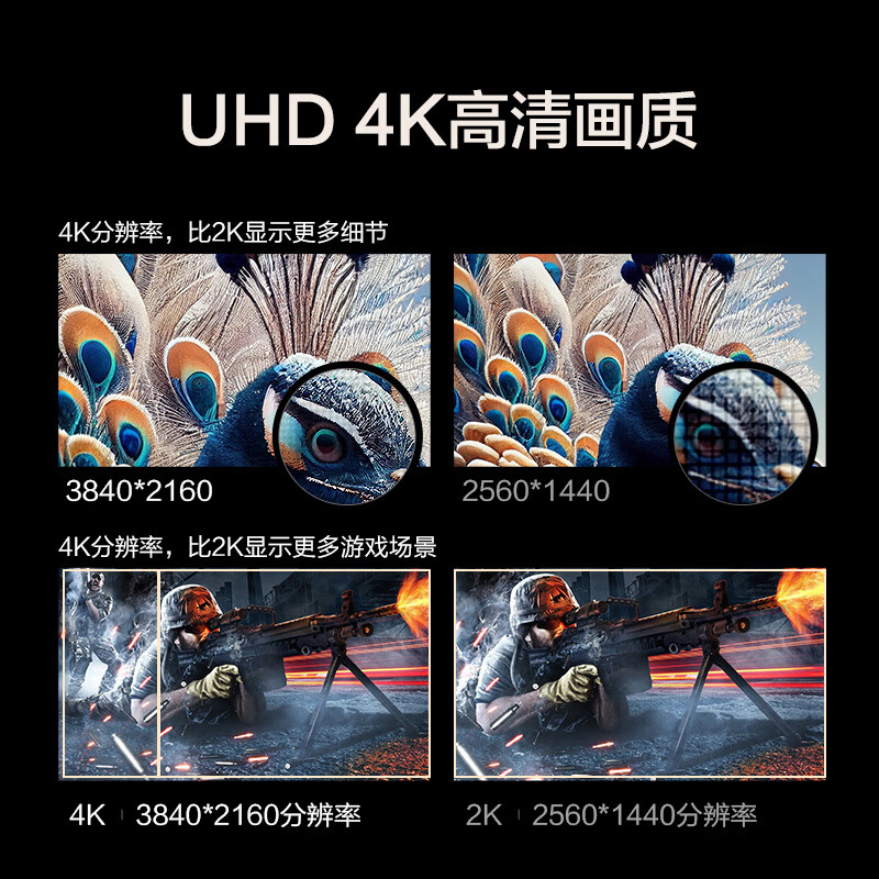 优缺点剖：HKC P272U Pro值得入手吗？HKC P272U Pro 27英寸显示器真实测评爆料 心得分享 第3张