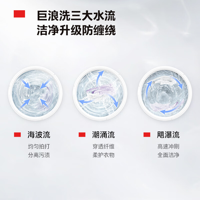 不说废话：东芝DB-10T16波轮洗衣机实情测评如何？优缺点大爆料 心得分享 第4张